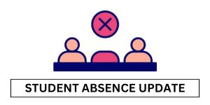 student performance tracking